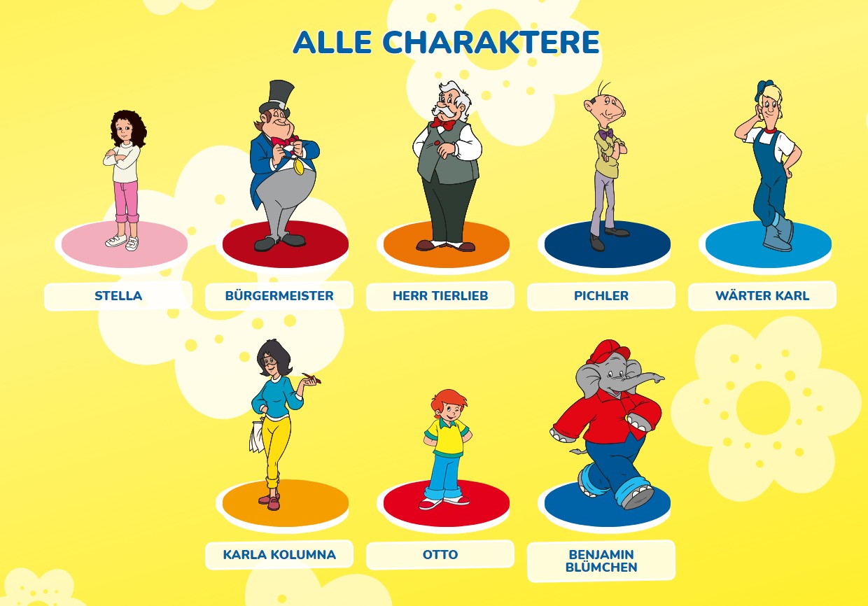 Übersicht der Figuren aus Benjamin Blümchen: Stella, Bürgermeister, Herr Tierlieb, Pichler, Wärter Karl, Karla Kolumna, Otto und Benjamin.